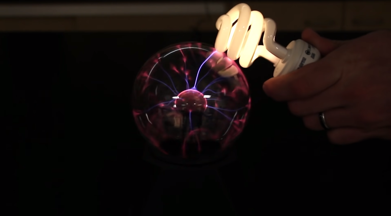 Radial electric field: Plasma globe and CFL bulb