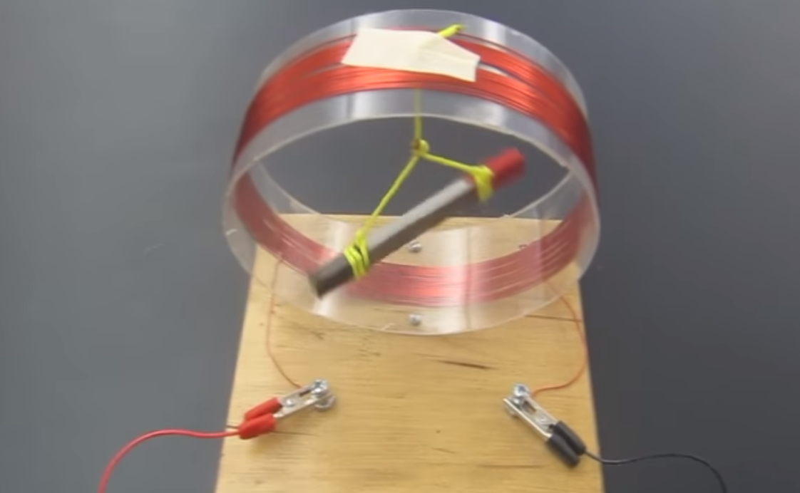 Bar Magnet oscillates inside uniform magnetic field