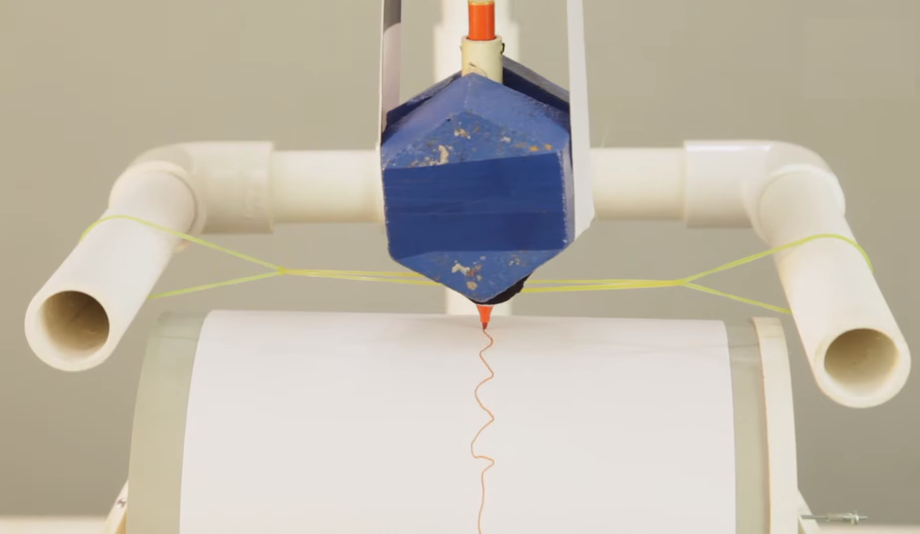 Seismograph principle