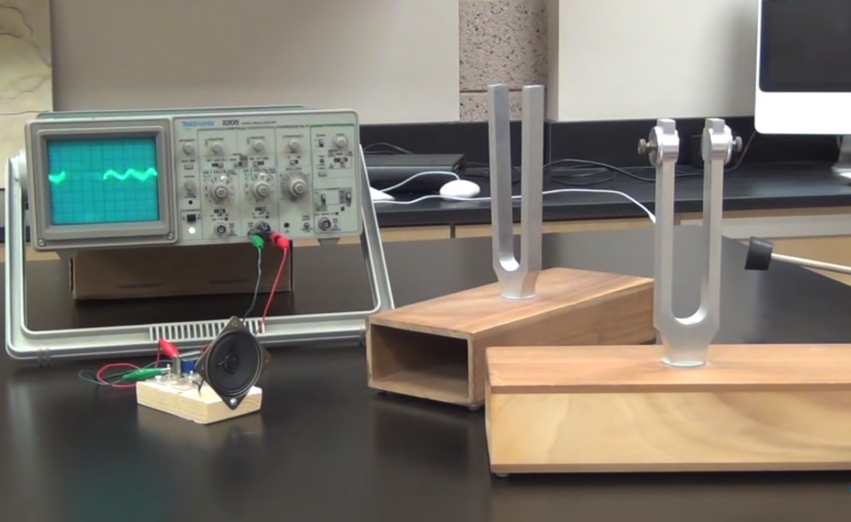 Tuning fork fun: Interference and Beats