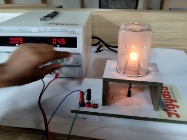 Joule's law of heating using graphite