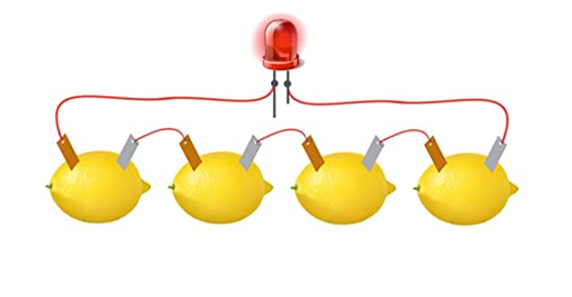 Sources of current: Lemon/potatoS