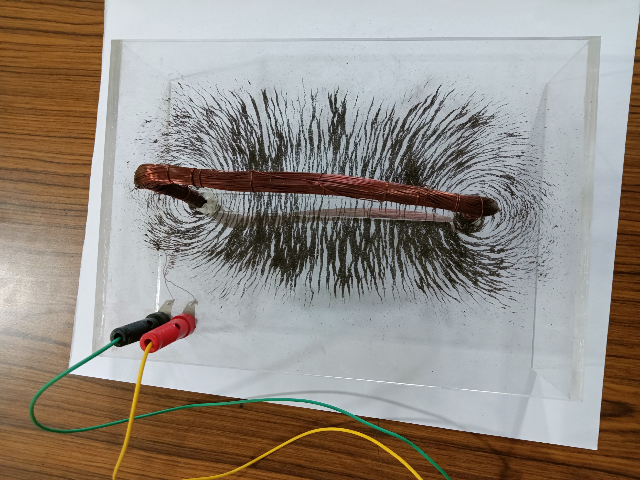 Magnetic field due to Square coil