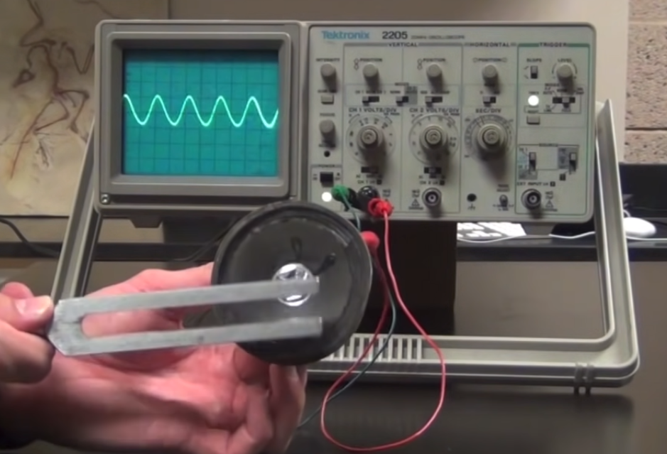 Tuning fork fun: Visualization of the sound wave