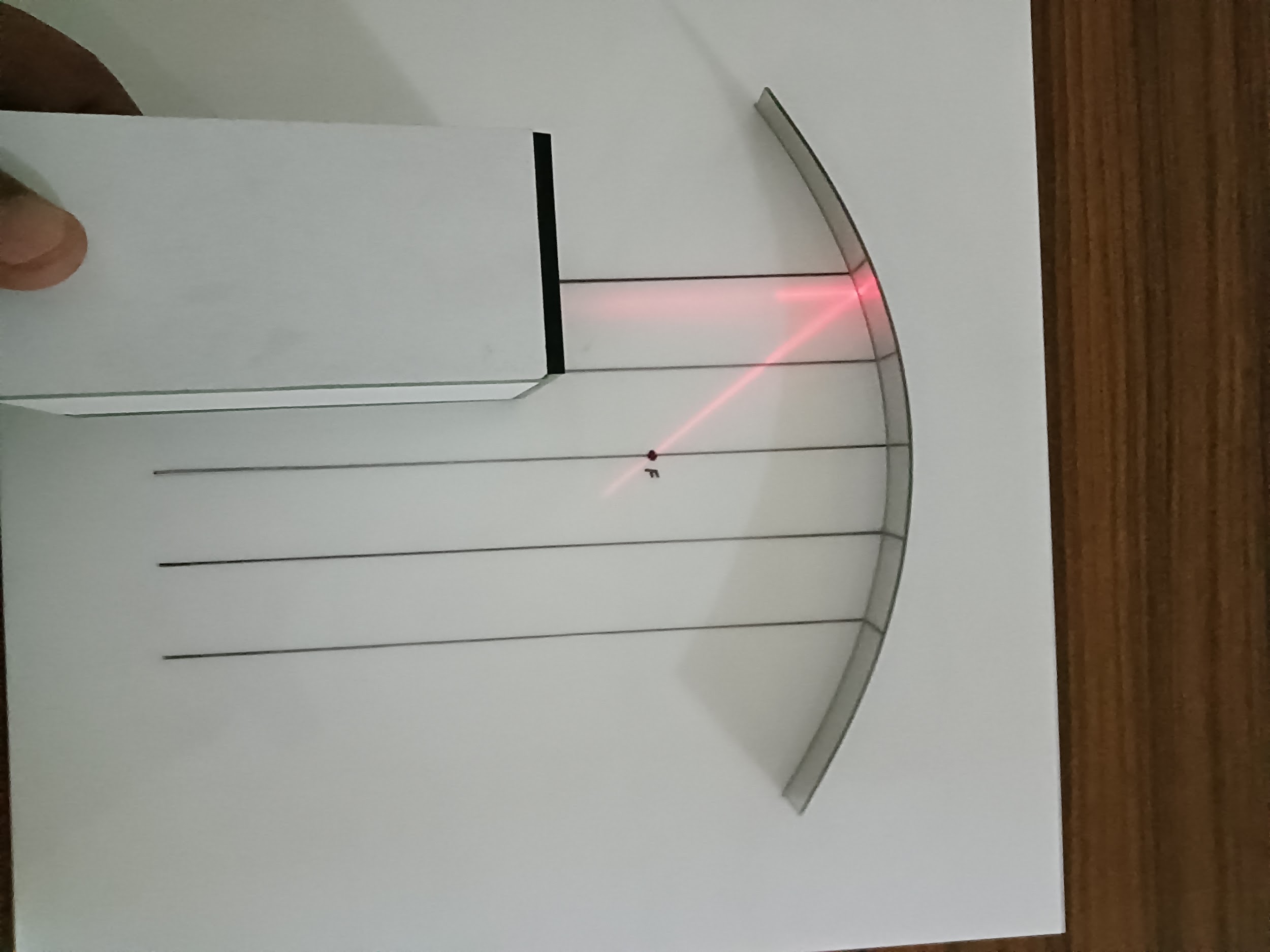 Concave mirror: Ray diagram using single ray torch