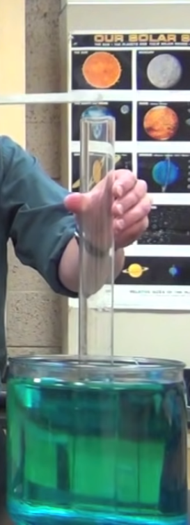 Tuning fork fun: Resonance column